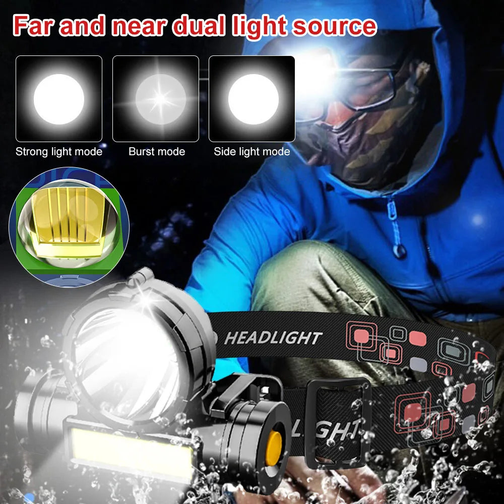 Lampe Frontale LED Puissante