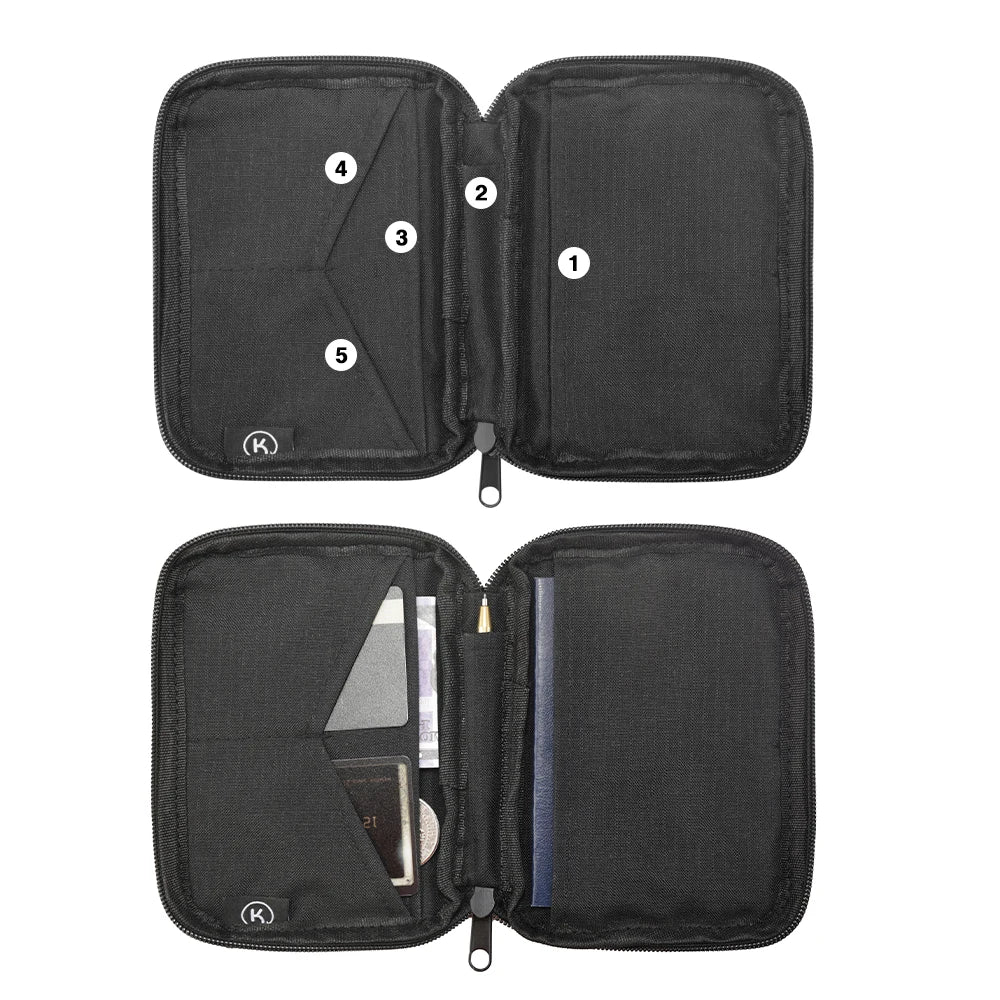 Pochette Porte-Passeport et Portefeuille de Voyage RFID Premium