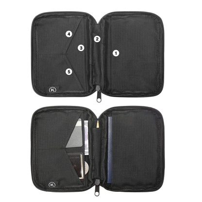 Pochette Porte-Passeport et Portefeuille de Voyage RFID Premium