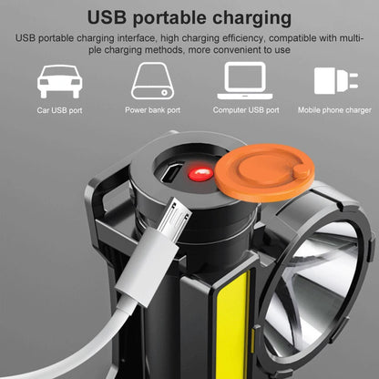 Lampe Frontale LED Puissante