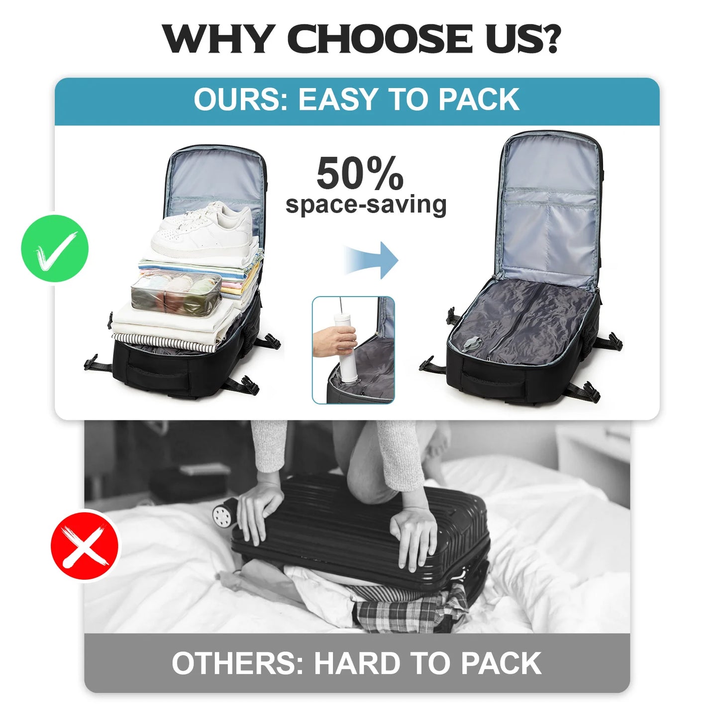 Travel Essentials Vacuum Storage Bag, Carry on Vacuum Compression Travel Backpack For Hiking, Compressed Space Saving Clothes