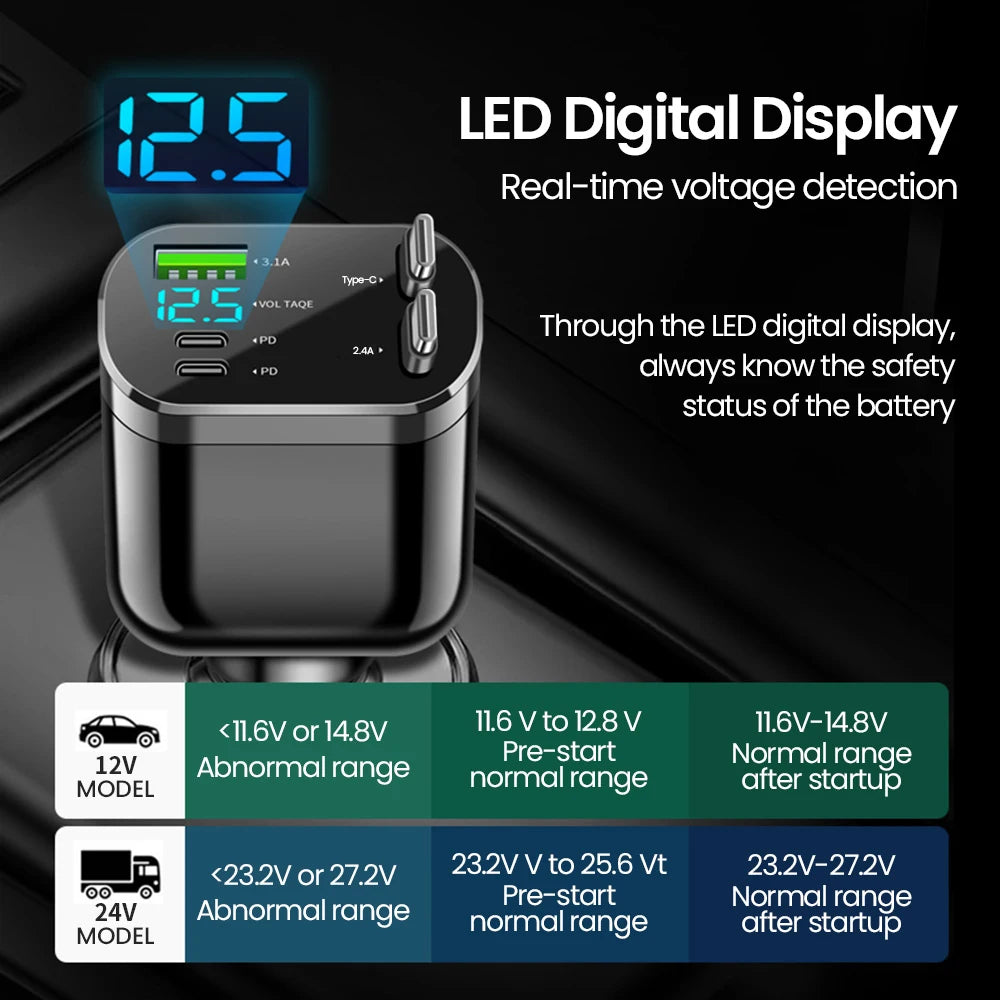 Chargeur de Voiture Rétractable Elough 5-en-1